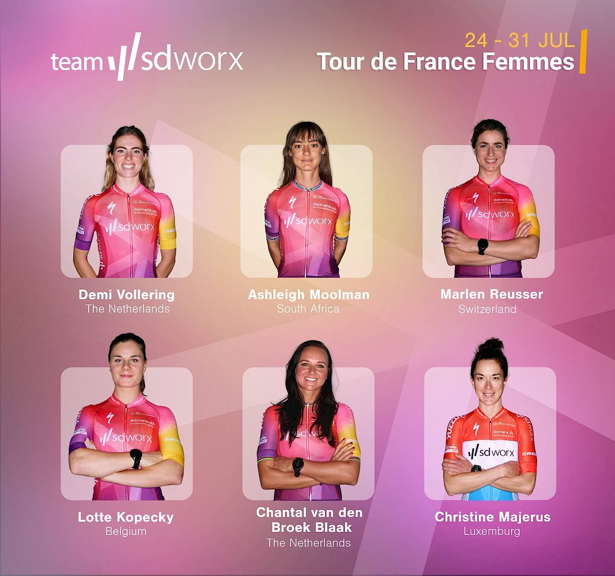 Team SD Worx goes for the yellow dream in first ever Tour de France Femmes